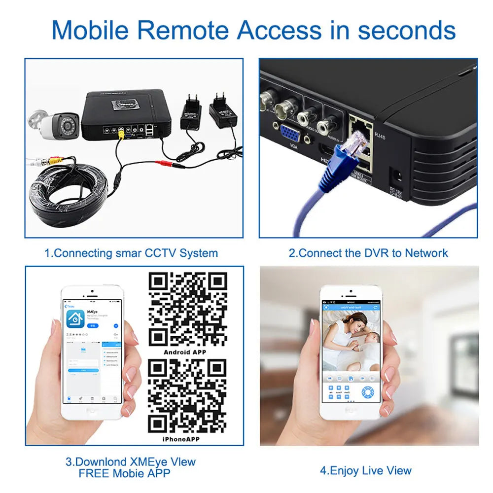 4CH Mini DVR 8CH CCTV Recorder Support 1080P 2MP AHD CVI TVI Camera Security System / P2P Cloud Video Surveillance DVR