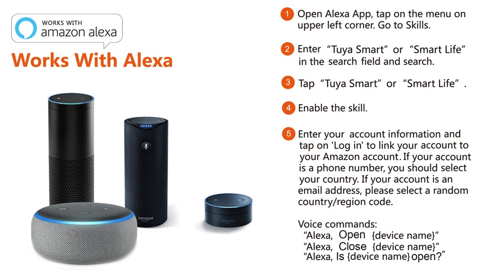 Smart Garage Door Opener Controller, EU plug, Work with Alexa, Echo, Google Home, SmartLife, Tuya App Control, No Hub Required