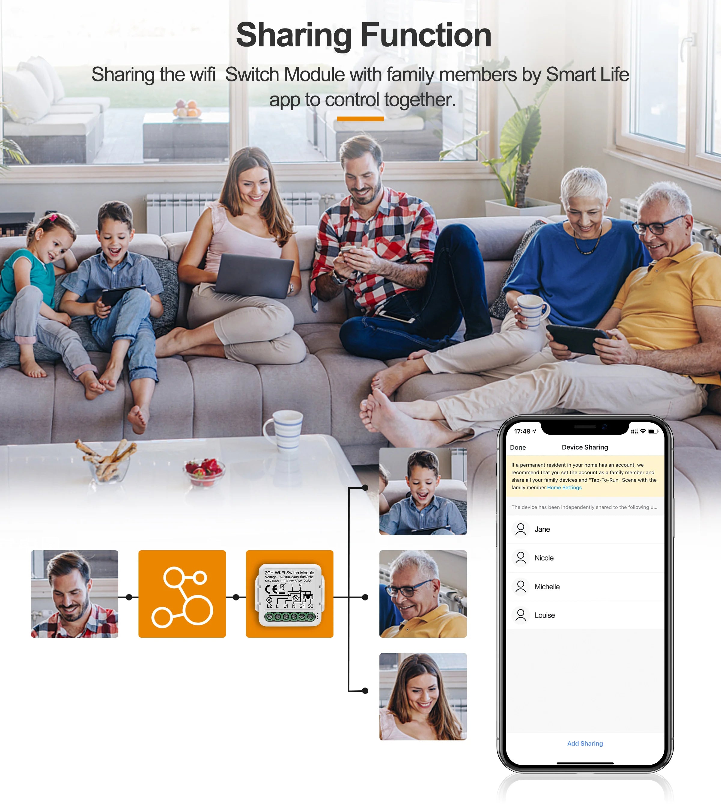 Tuya Wifi Smart Switch Module Supports 2 Way Control, App Remote Control DIY Light Breaker 100-240V Work with Alexa Google Home