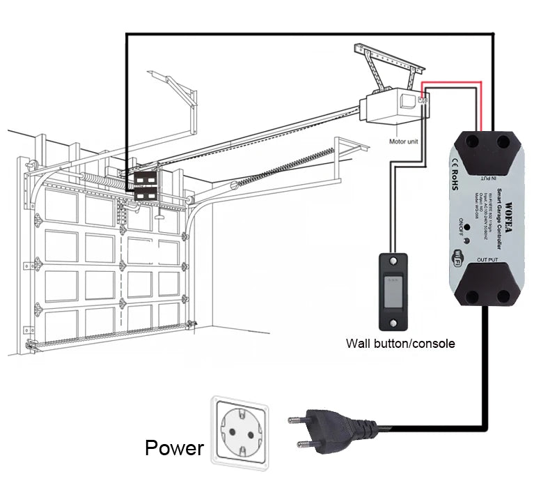 Smart Garage Door Opener Controller, EU plug, Work with Alexa, Echo, Google Home, SmartLife, Tuya App Control, No Hub Required