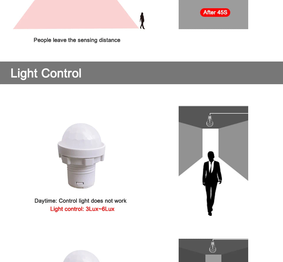 10/8/5/3/1PCS Motion Sensor 110V 220V Smart Switch Pir Infrared Motion Sensor Smart Home Human Body Automatic Sensor Night Lamp