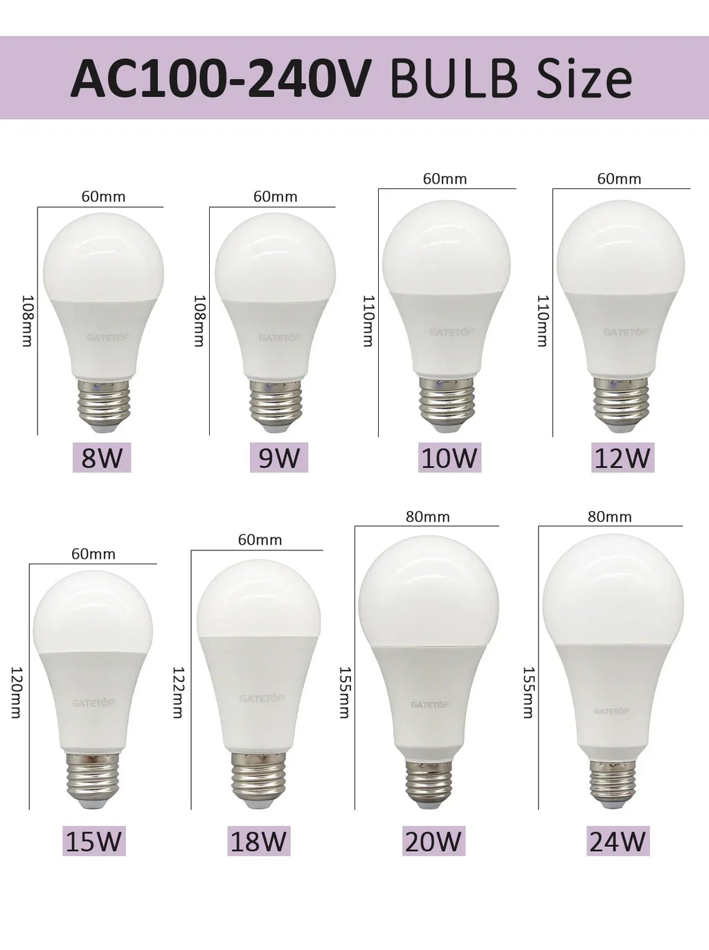 2Pack No Flicker LED Bulb Lamp B22 AC 220V 110V No Flicker 3W 8W 9W 12W 18W 24W Warm Lighting for Home Derection Lamparas Leds