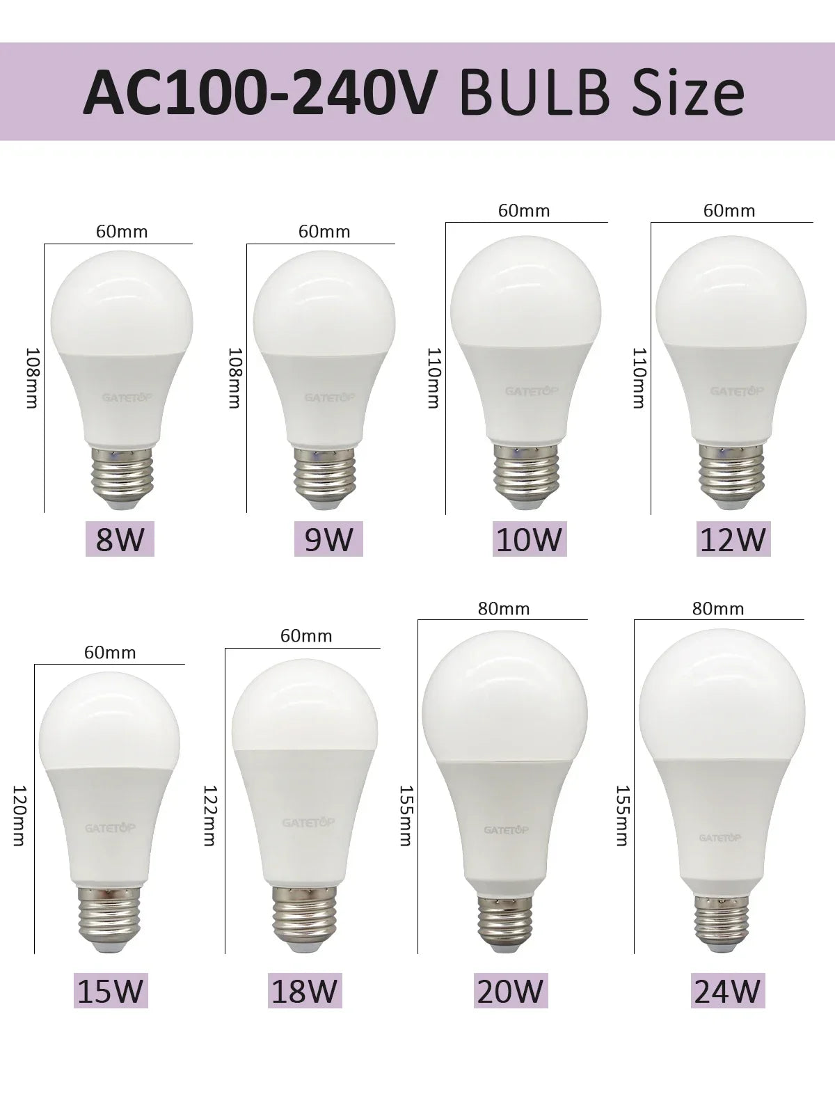 2Pack No Flicker LED Bulb Lamp B22 AC 220V 110V No Flicker 3W 8W 9W 12W 18W 24W Warm Lighting for Home Derection Lamparas Leds