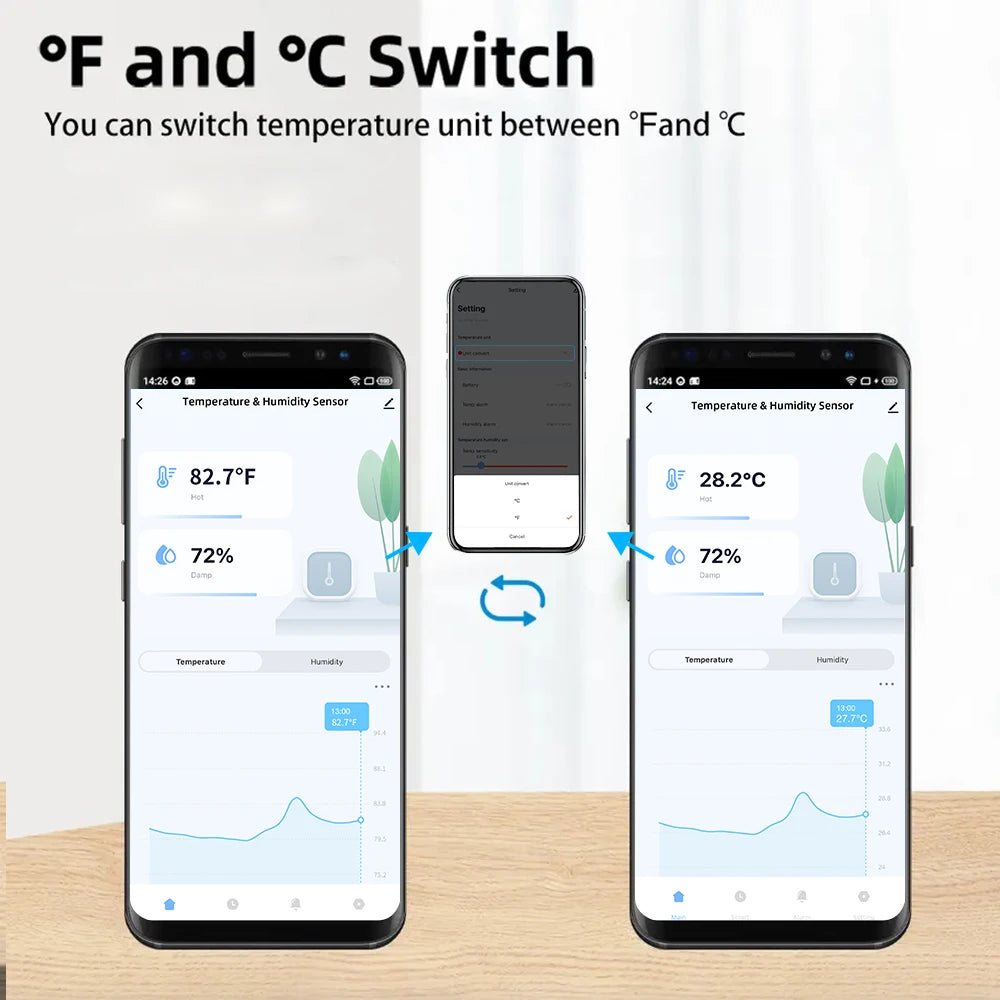 Tuya  Indoor or IP65 Waterproof Outdoor WiFi Temperature Humidity Sensor Home Thermometer Compatible For Alexa Google Home Voice