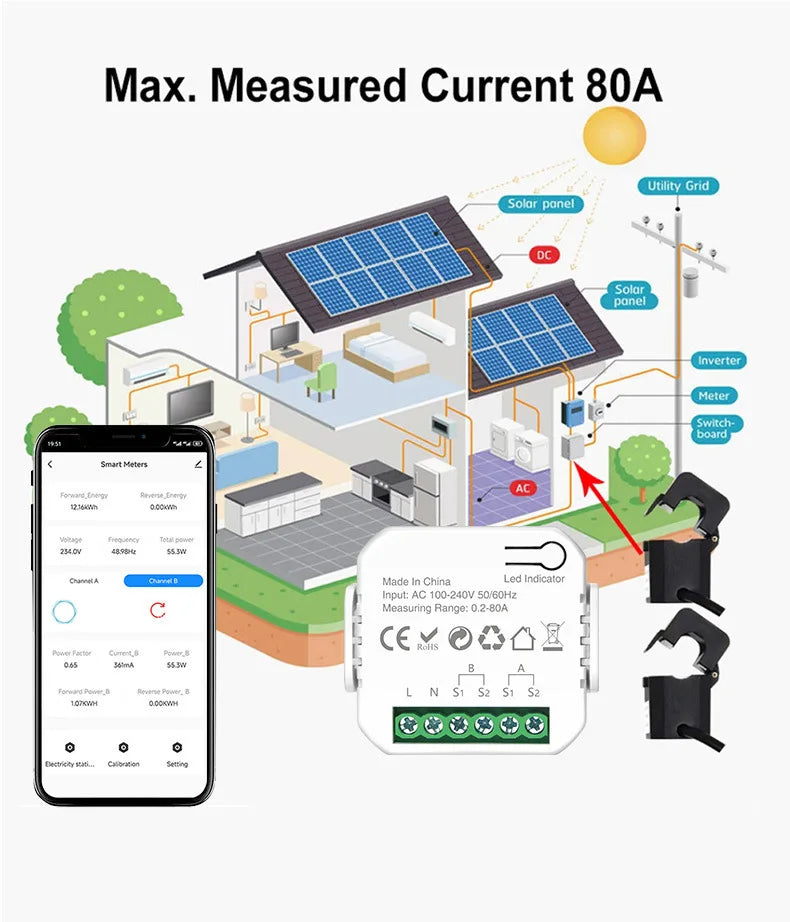 EU Smart Plug WiFi Socket power energy meter 10A/16A Power Monitor Wattmeter Timing Function  watt meter Tuya SmartLife APP