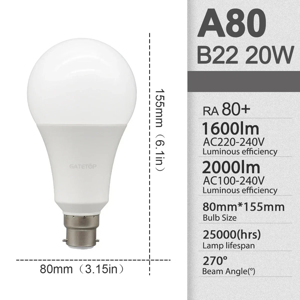 2Pack No Flicker LED Bulb Lamp B22 AC 220V 110V No Flicker 3W 8W 9W 12W 18W 24W Warm Lighting for Home Derection Lamparas Leds