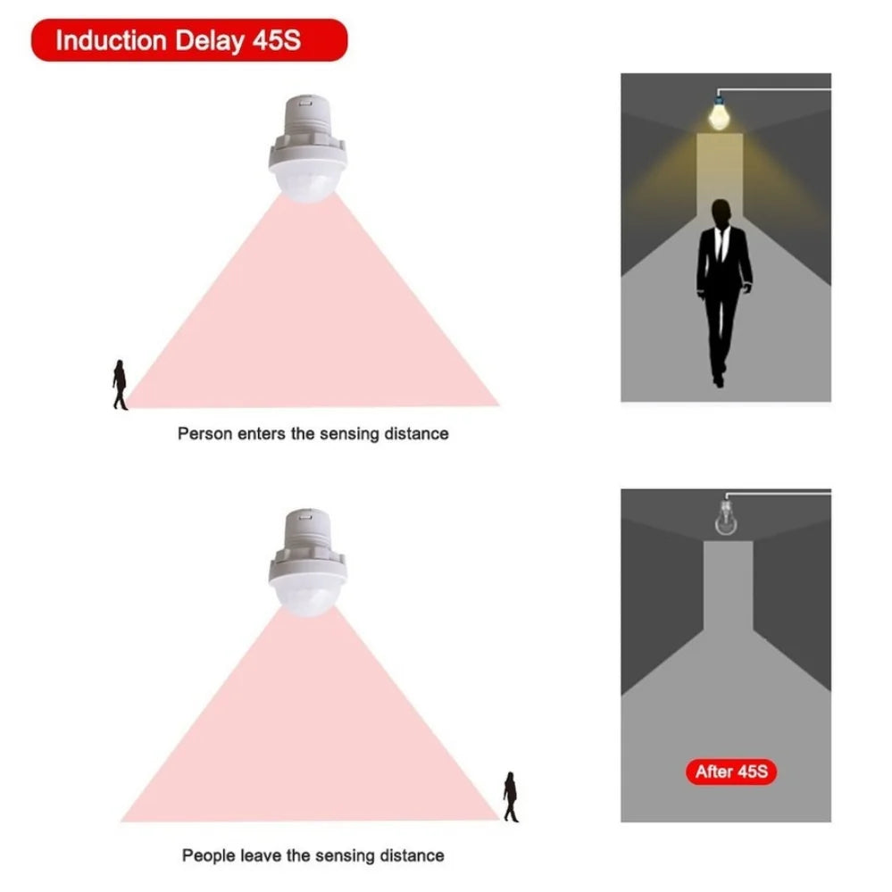 10/8/5/3/1PCS Motion Sensor 110V 220V Smart Switch Pir Infrared Motion Sensor Smart Home Human Body Automatic Sensor Night Lamp