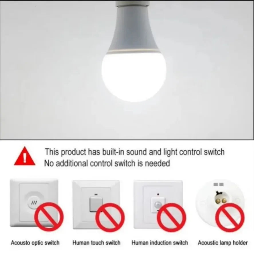 E27 LED Light Control Sensor Light Bulb 15W 12W 9W 7W 5W AC85-265V Day Night Light Auto ON OFF Patio Porch Smart Lamp for Garden