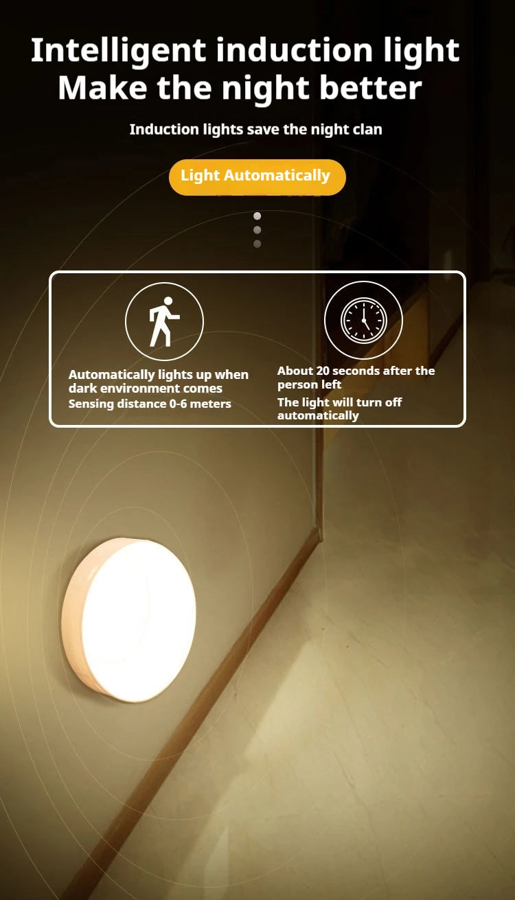 Type-C Motion Sensor Light Rechargeable Light Lamp Bedside LED Night Light for Stairs Hallway Cabinet Closet Bedroom Nightlight