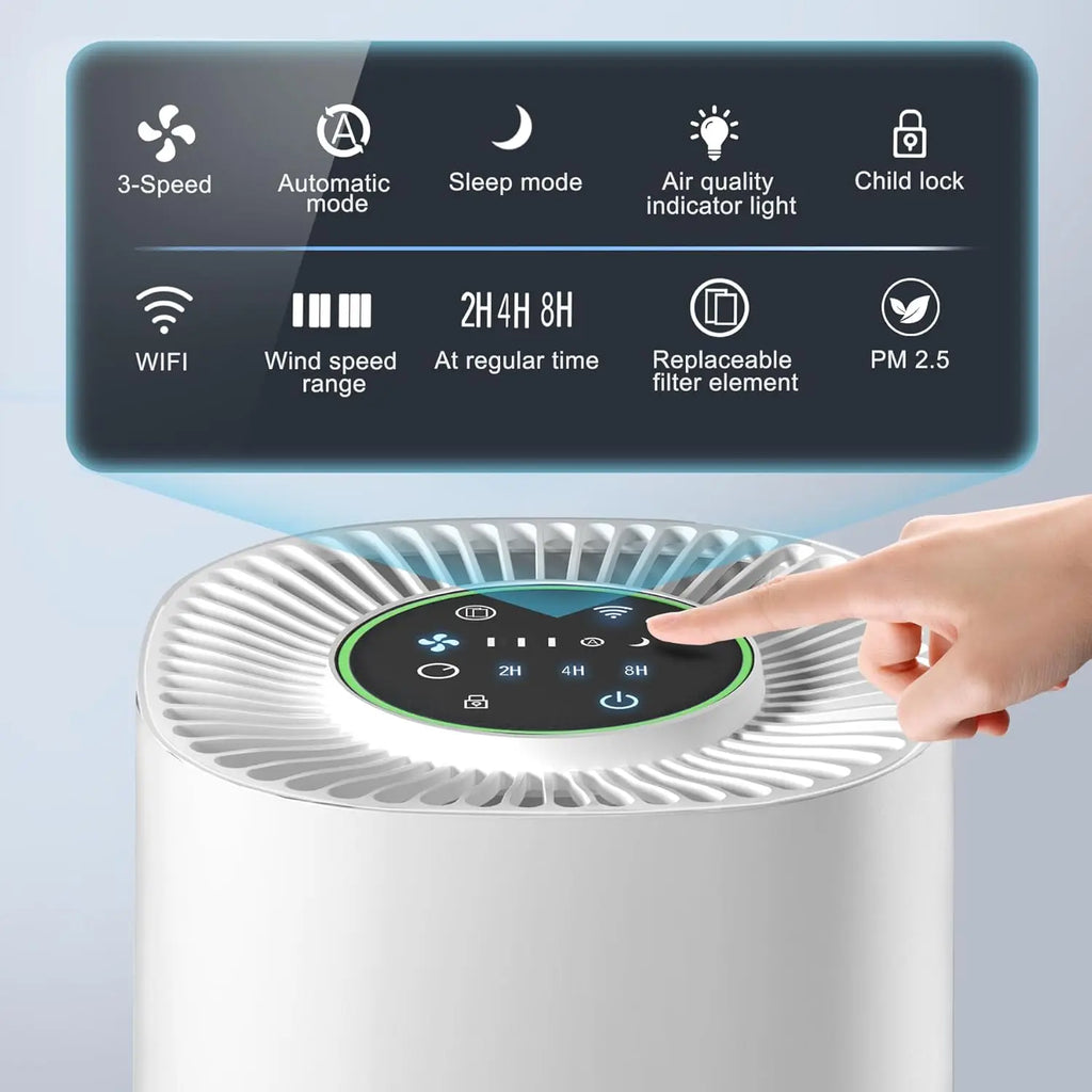 Mi Smart WiFi Pet Air Purifier for Bedroom ,Filter Cleaner H13 True HEPA Filter Smoke Allergies Pet Dander Odor Dust, Office