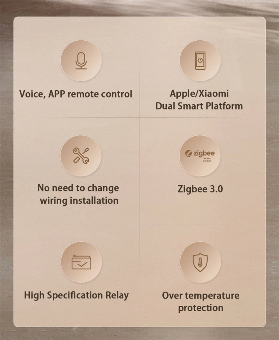 Aqara Smart Wall Switch E1 ZigBee 3.0 Wireless Smart Home Light Button No With Neutral Fire Wire For Xiaomi Mi Home Homekit APP