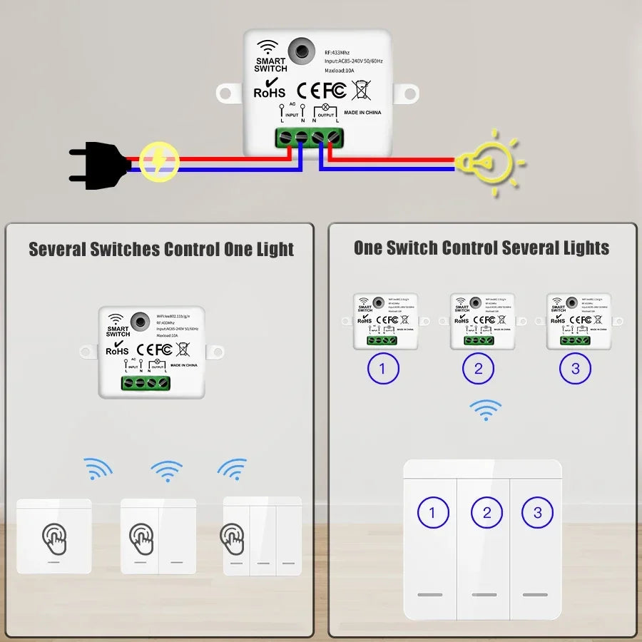 Wireless Light Wall Switch Relay Receiver RF 433Mhz 10A 110V 220V 1/2/3Gang Panel Switch Remote Control Interruptor for LED Lamp