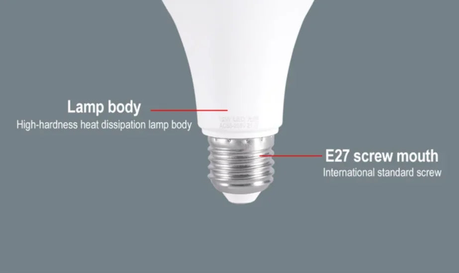 E27 LED Light Control Sensor Light Bulb 15W 12W 9W 7W 5W AC85-265V Day Night Light Auto ON OFF Patio Porch Smart Lamp for Garden