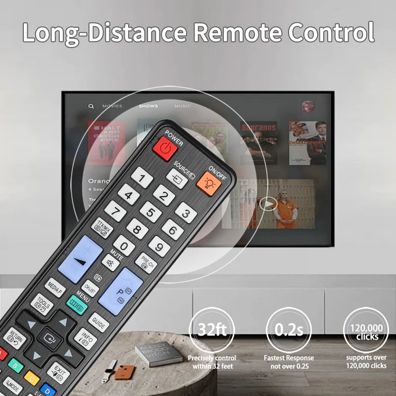 BN59-01015A For Samsung Remote Control Replacement, For Samsung TV UE32C5100 UE37C5100 UE40C5100 UE46C5100 UE37C5100QW