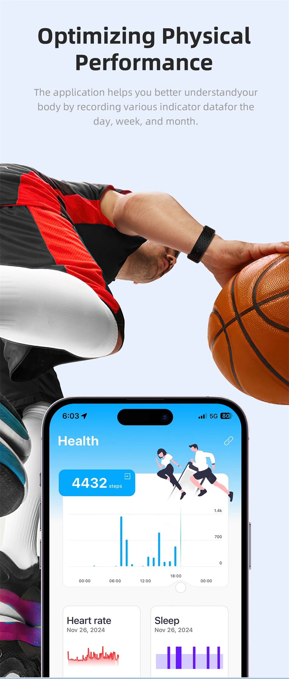 New GPS Trajectory AI Health Bracelet Heart Rate Blood Pressure HRV Monitor Call Reminder Smart Watch Sport Band Fitness Tracker