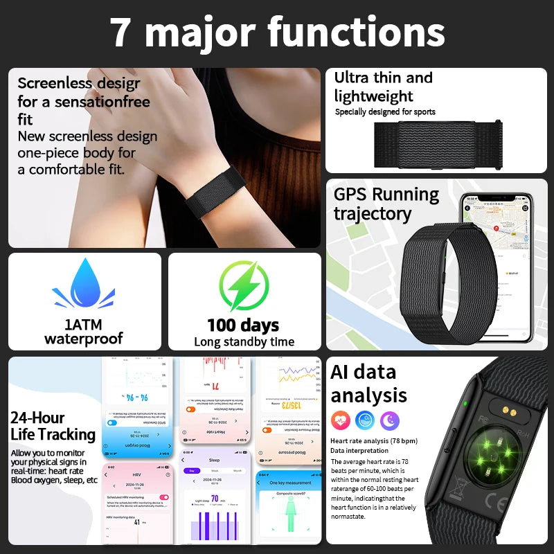 New GPS Trajectory AI Health Bracelet Heart Rate Blood Pressure HRV Monitor Call Reminder Smart Watch Sport Band Fitness Tracker