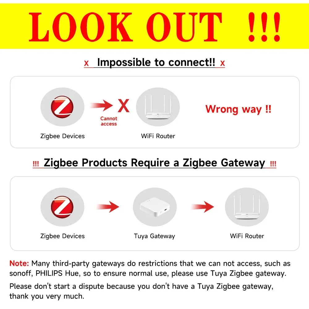 Tuya Zigbee 3.0 Smart Scene Button Switch – 1/2/3/4 Gang Wireless Remote Controller – Works with Smart Life/Tuya App & Home Assi
