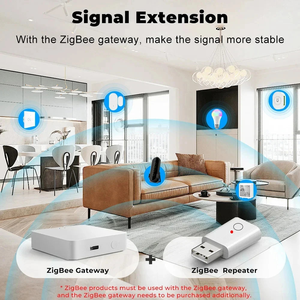 Smart ZigBee Signal Repeater USB Signal Amplifier Extender for Smart Home Device Automation Work with Home Assistant ZigBee2MQTT