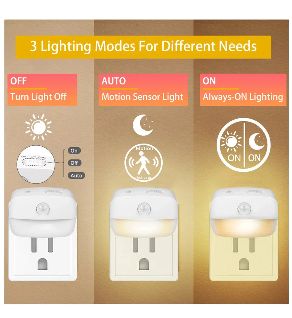 Motion Sensor LED Night Light EU/US Plug in Socket 3 Modes Night Lamp For Room Kitchen Hallway Human Induction Emergency Lightin