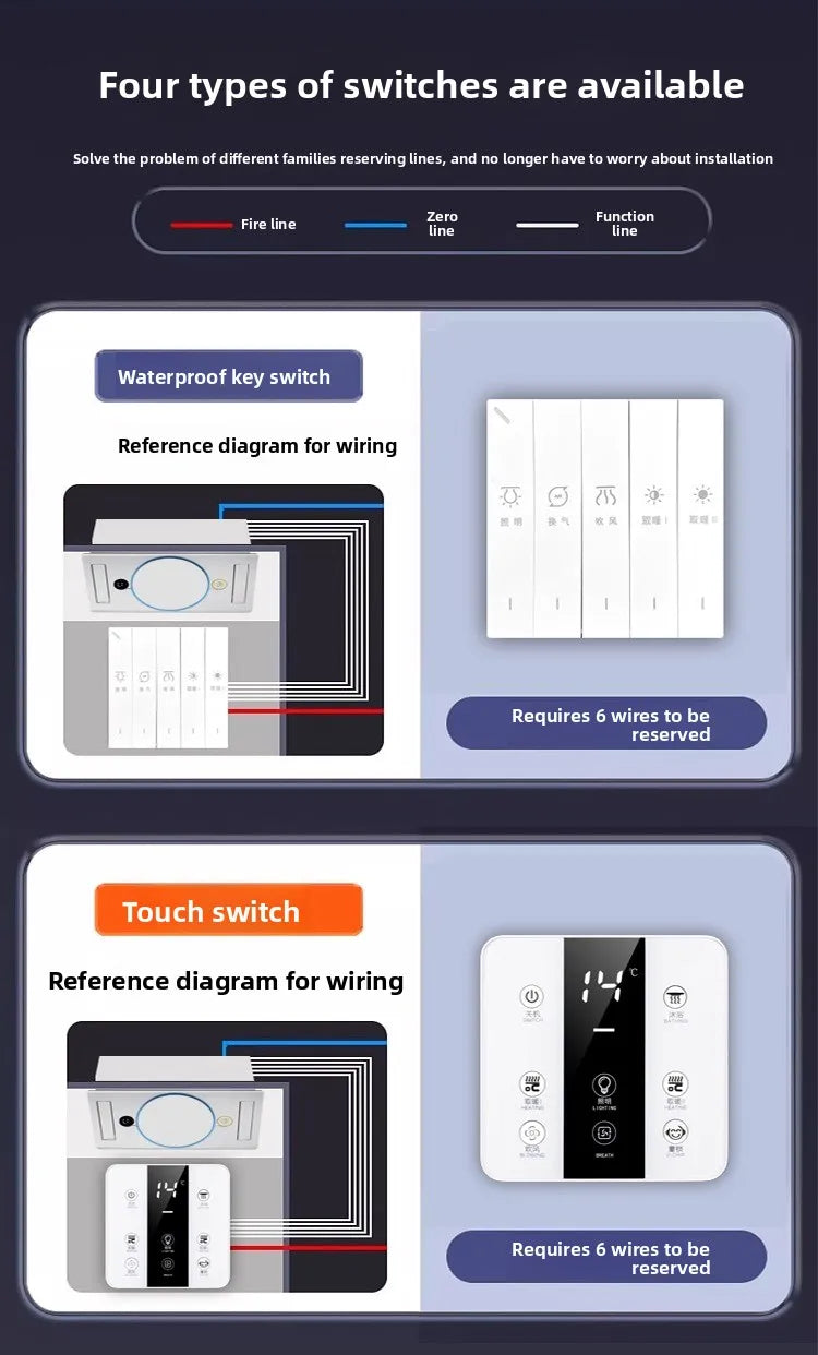 220V Smart Touch Wind Heating Bathroom Heater, 3-in-1 Integrated Ceiling Exhaust Fan & Light LYH
