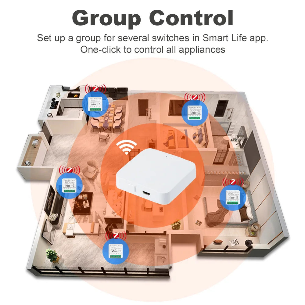 16A ZigBee 3.0 Smart Switch Automation DIY Light Switches Module Supports 2 Way Control Wok Alexa Google Home Zigbee 2Mqtt