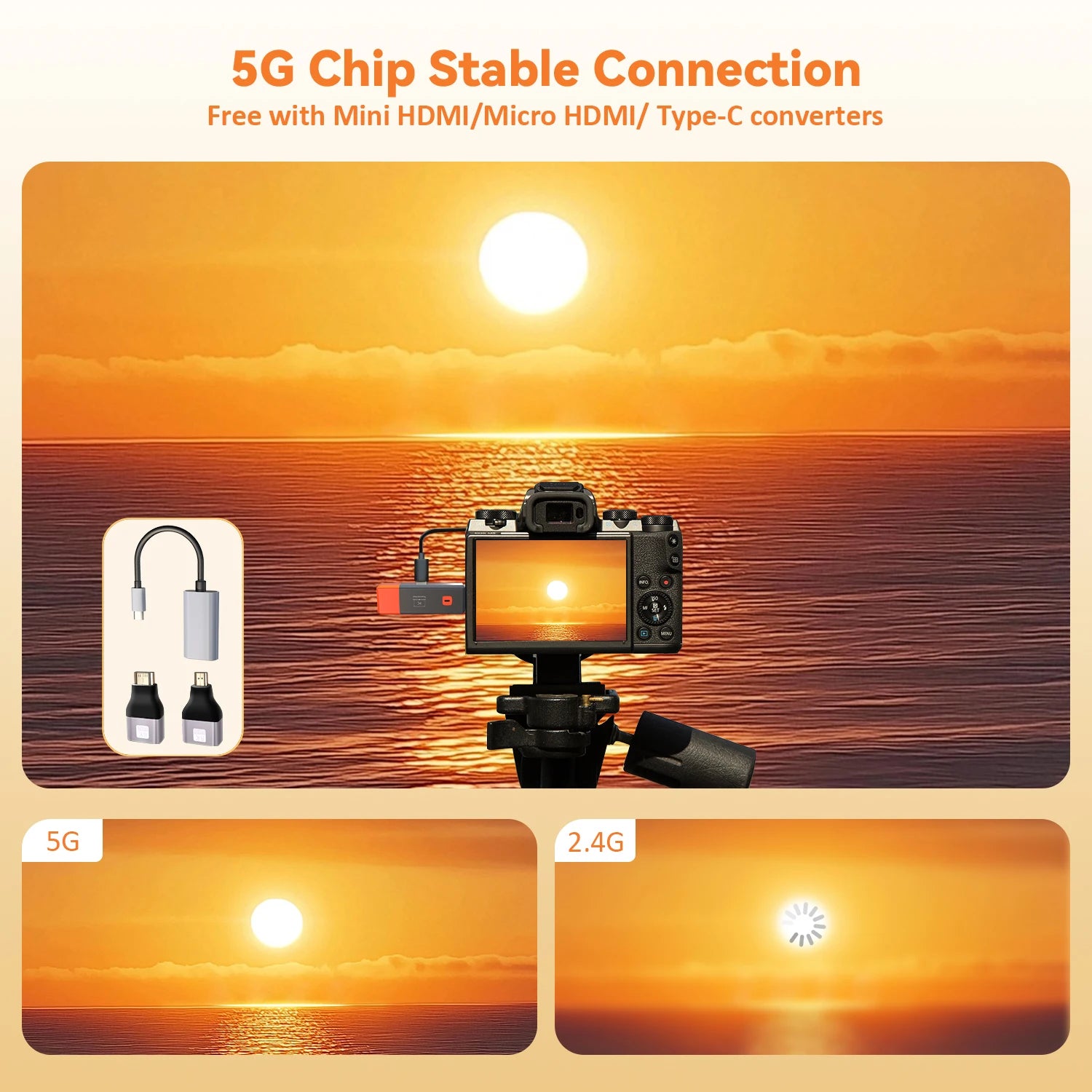 Wireless Transmitter & Receiver, 4K Decode Input 1080P@60Hz Output, Ultra-Low Latency  Plug & Play for Gaming, Home Theater