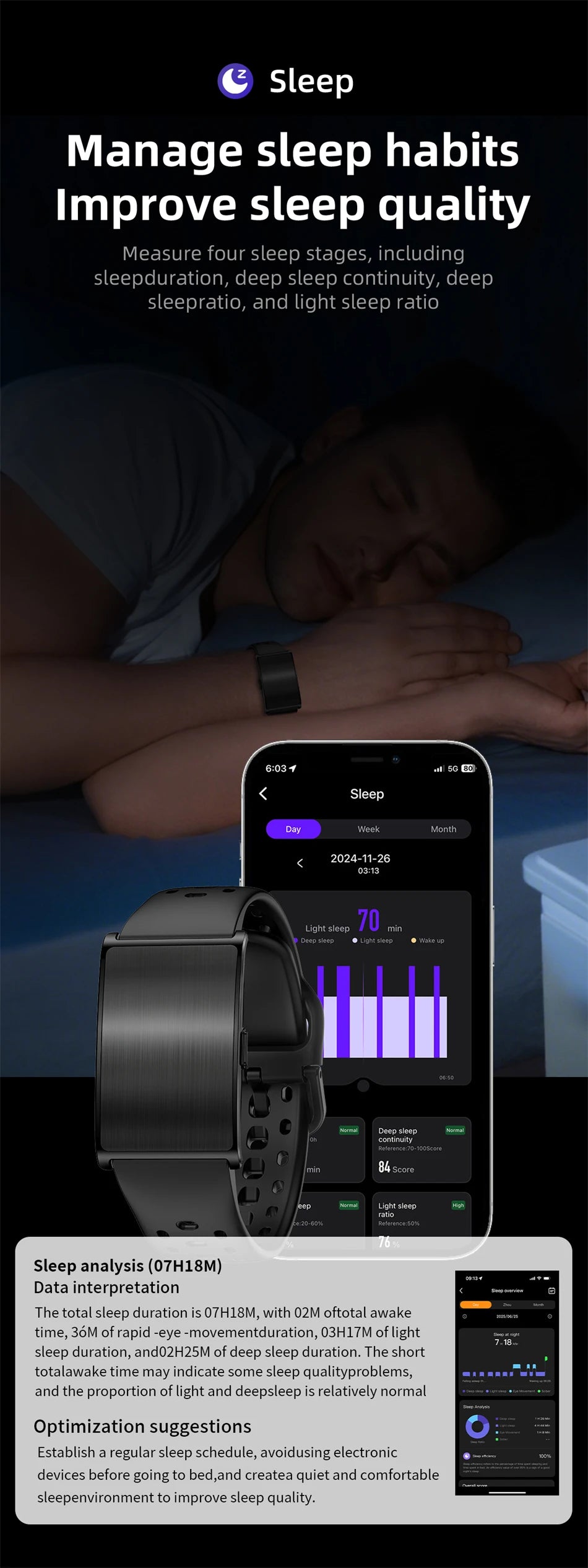 New GPS Trajectory AI Health Bracelet Heart Rate Blood Pressure HRV Monitor Call Reminder Smart Watch Sport Band Fitness Tracker