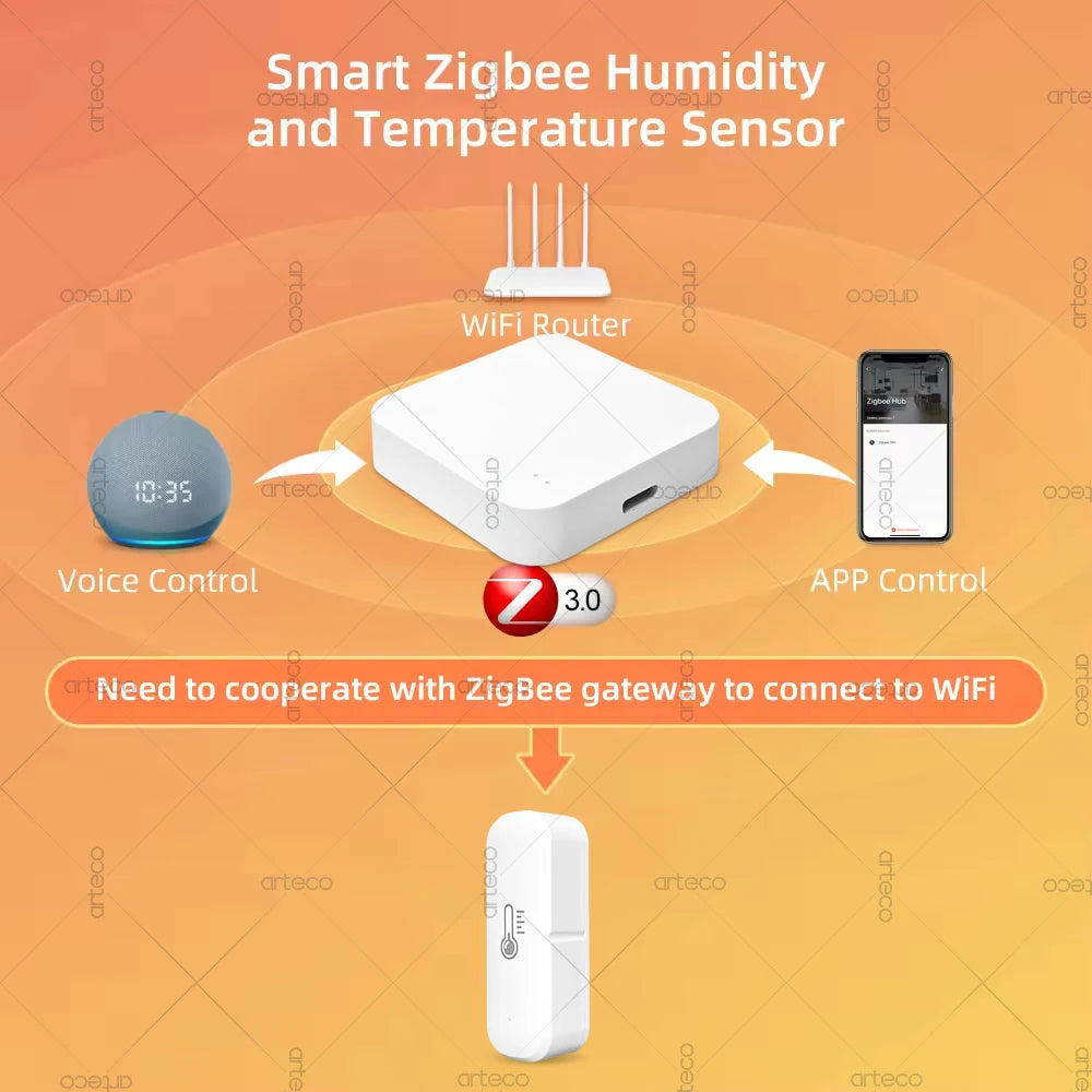 Smart ZigBee Temperature And Humidity Sensor App Monitoring Indoor Mini Hygrometer Thermometer Works With Alexa Home Assistant