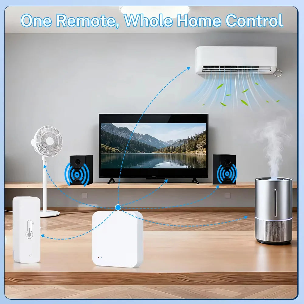 Tuya Zigbee 3.0 Gateway IR Remote Control Hub WiFi Mesh Bridge Smart Life App Compatible with Alexa Google Home