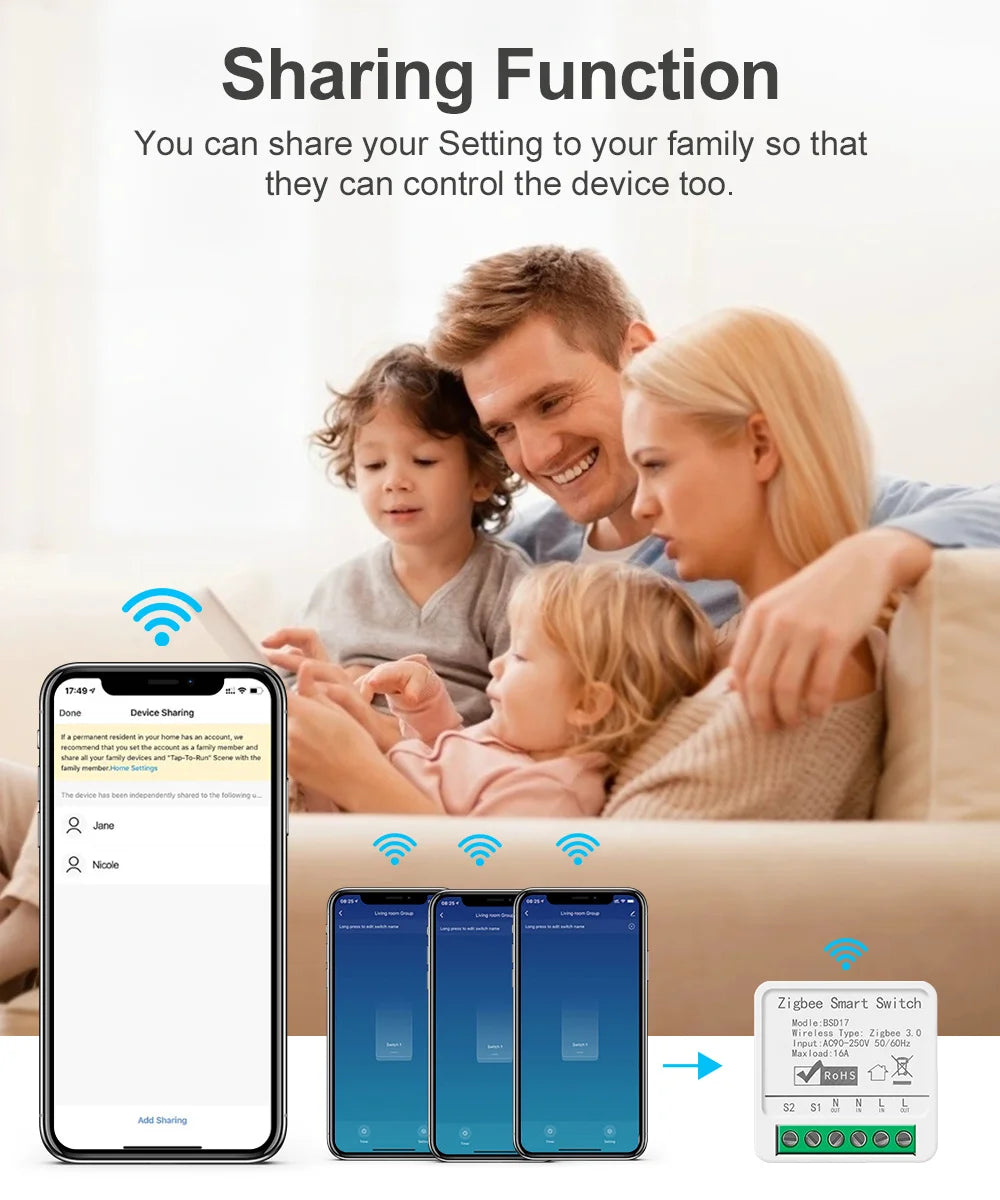 16A ZigBee 3.0 Smart Switch Automation DIY Light Switches Module Supports 2 Way Control Wok Alexa Google Home Zigbee 2Mqtt