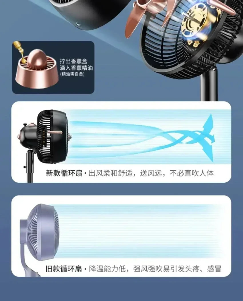 Smart Remote Control Air Circulation Fan High Wind Silent Floor Desktop Fan For Home Dormitory