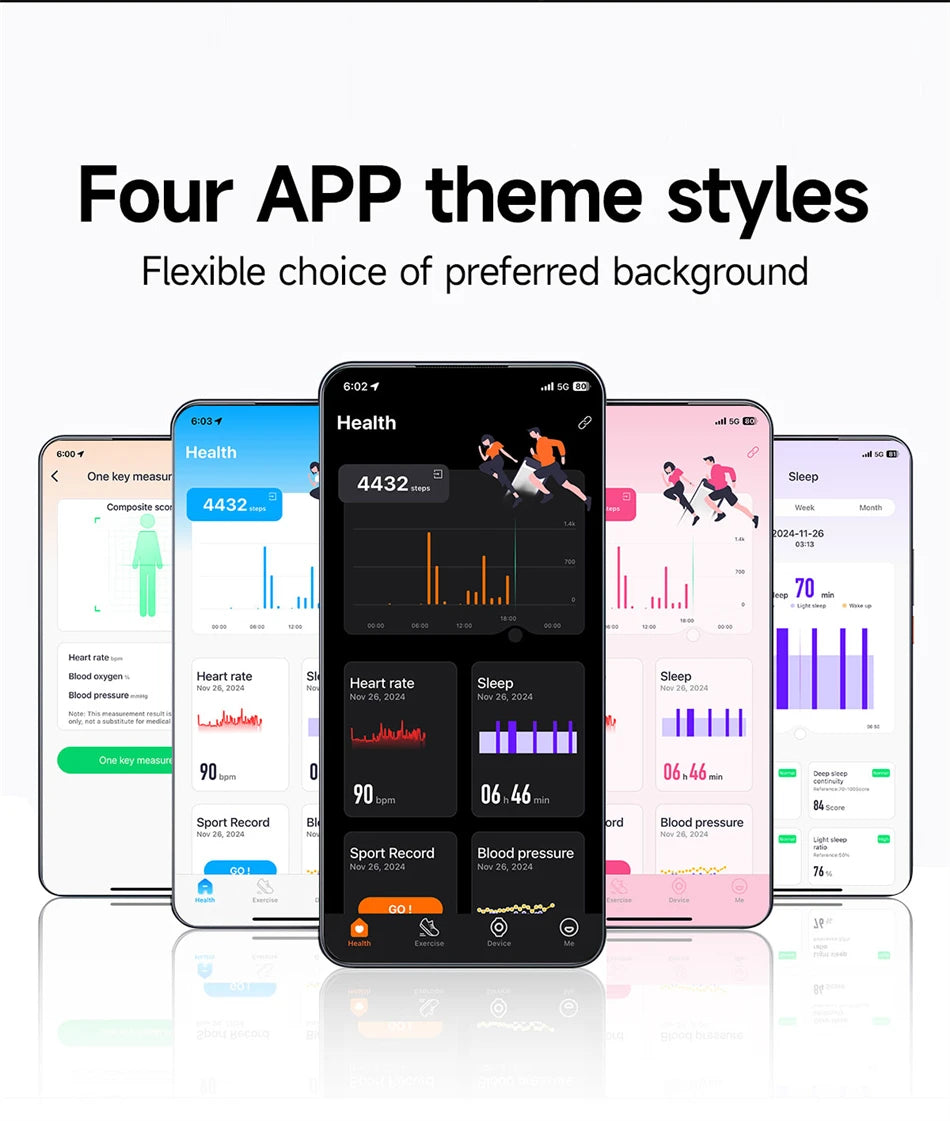 New GPS Trajectory AI Health Bracelet Heart Rate Blood Pressure HRV Monitor Call Reminder Smart Watch Sport Band Fitness Tracker