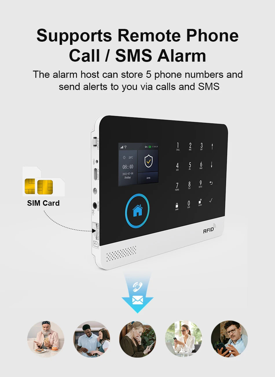 Smart Home WiFi GSM Alarm System for Home with Motion Sensor Wireless Siren Night Vision IP Camera Works with Tuya Support Alexa
