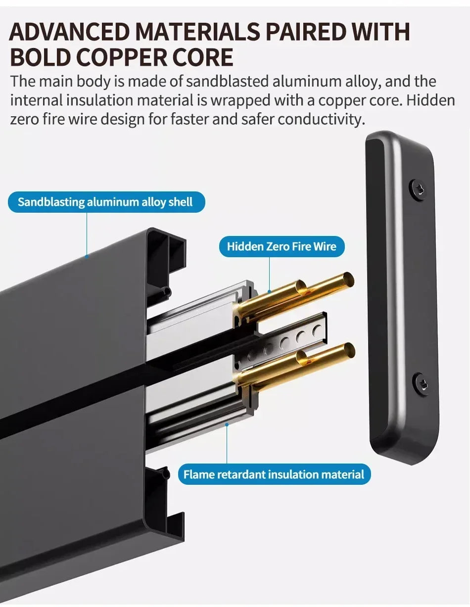 40cm 50cm Track Socket Wall Power Rail Movable Sockets High End Home Appliance Power 8000W EU US UK Standard USB Type c Ports