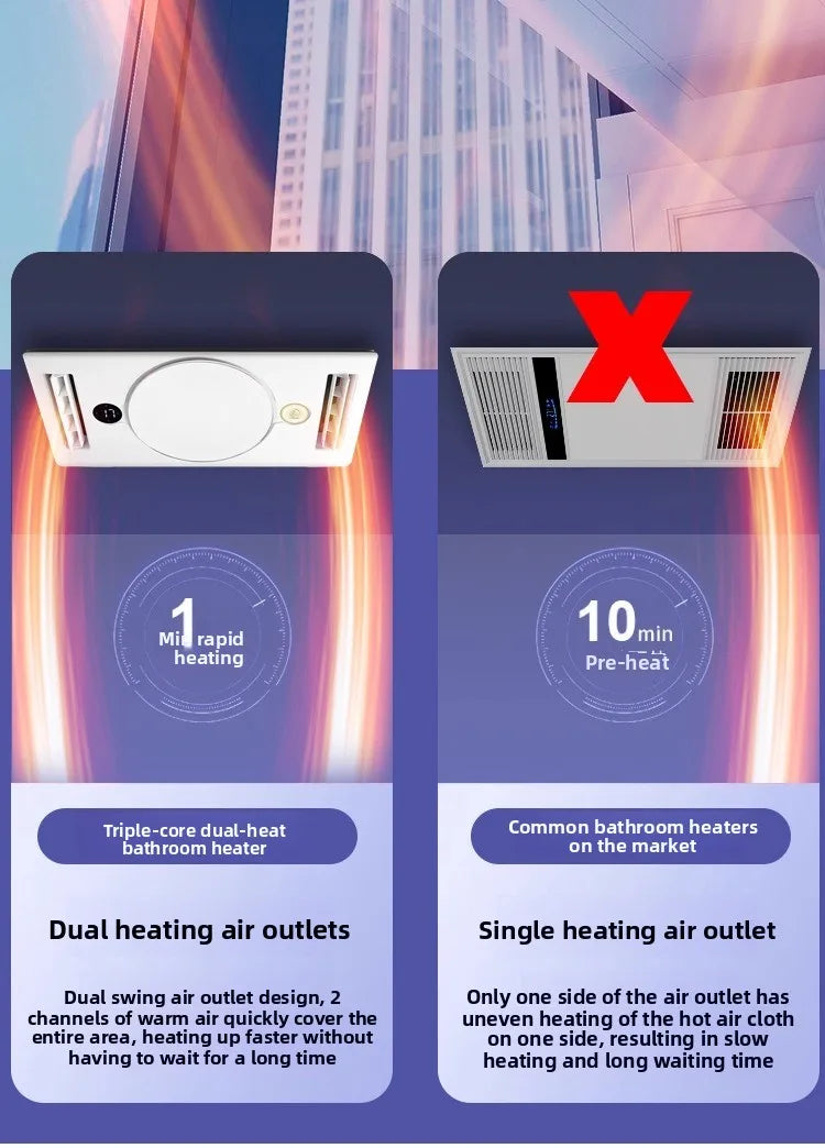 220V Smart Touch Wind Heating Bathroom Heater, 3-in-1 Integrated Ceiling Exhaust Fan & Light LYH