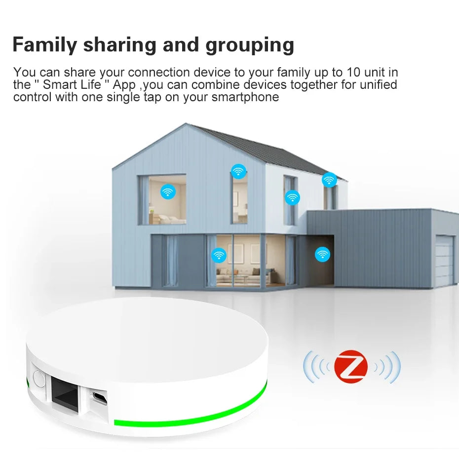 Tuya ZigBee 3.0 Smart Zigbee Hub Wired Gateway Bridge with Network Cable Smart Life Remote Control Works with Alexa Google Home