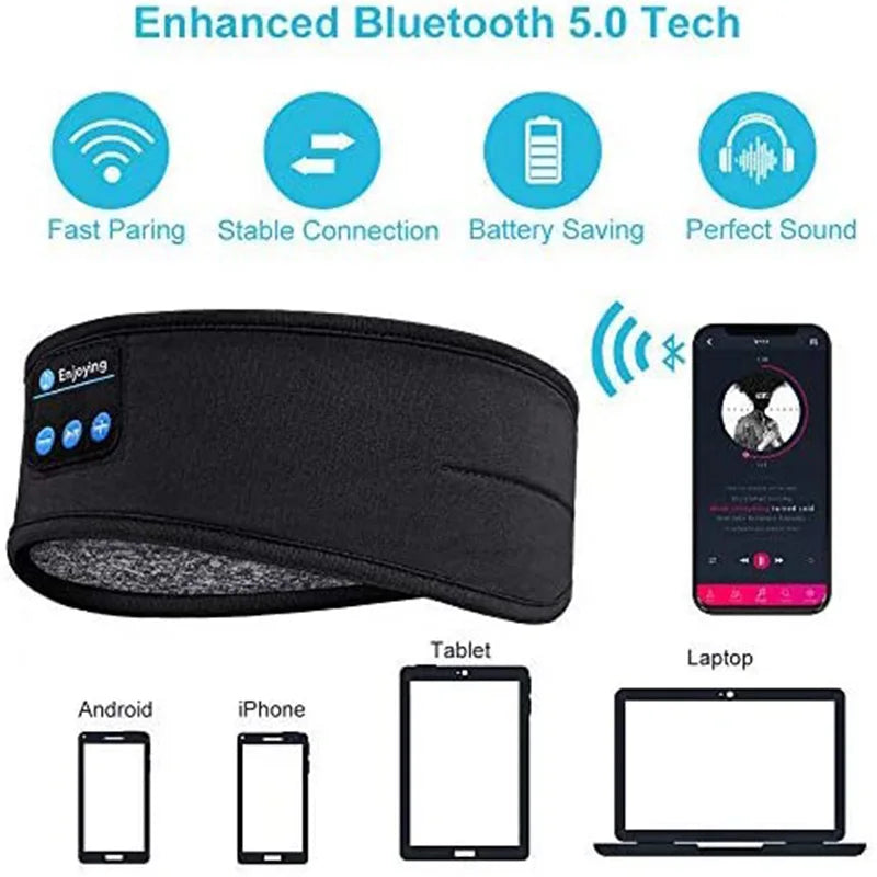 Wireless Bluetooth Music Eye Mask Sports Headband Anti-noise Headphones Talk Running Yoga Music Headwear Wireless Sleep Headphon