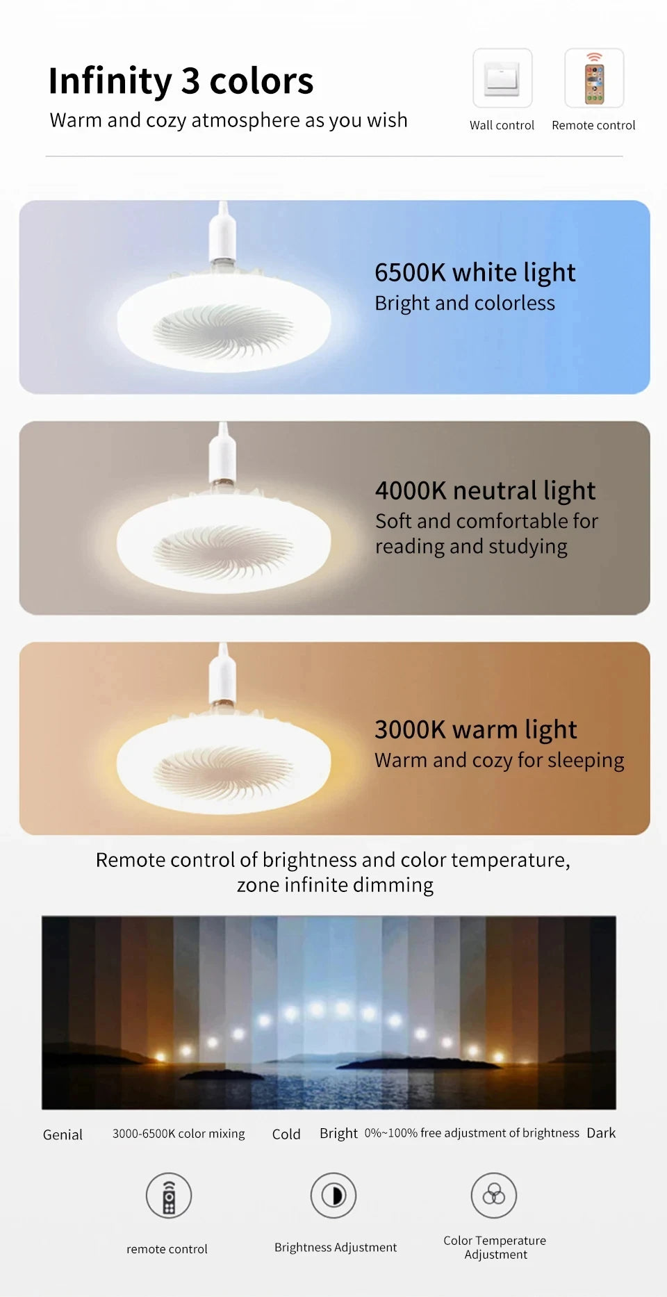 2 In 1 Energy Saving Remote Control Ceiling Fan Lamp Infinitely Dimmable E27 Base Bottom Noise Mute LED Decorative Light 85-265V