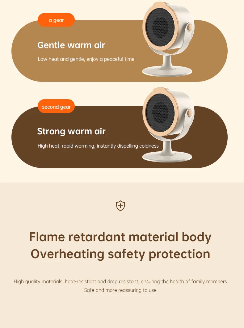 500W Electric Heater Quick Heating Compact 90° Adjustable Angle Portable Desktop Heater Silent Energy Efficient For Home Office