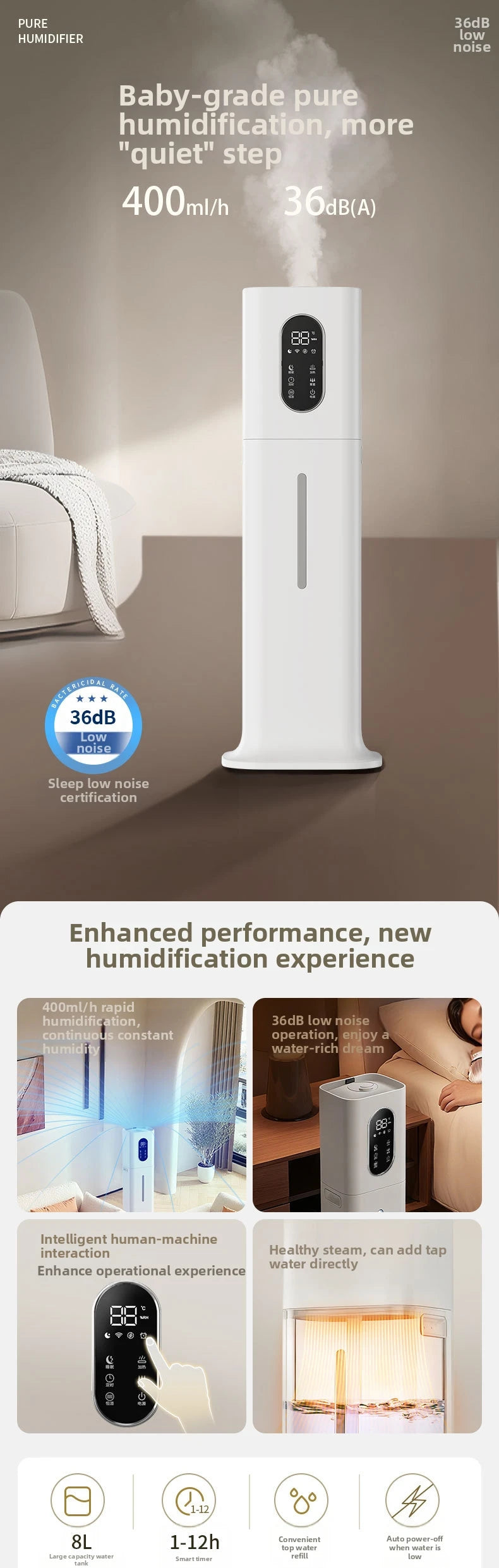 8L Smart Humidifier for Large Room, Ultra Quiet Mist Cooler with Auto Humidity Control, 360° Nozzle, Timer - Ideal For Home