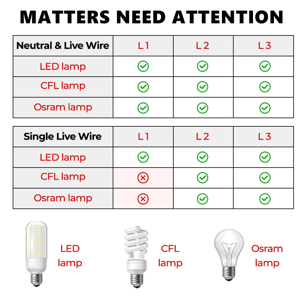 Tuya Zigbee Smart Switch No Neutral Wire No Capacitor 1/2/3Gang EU Wall Push Light Switch Smart Life APP Voice for Alexa Google
