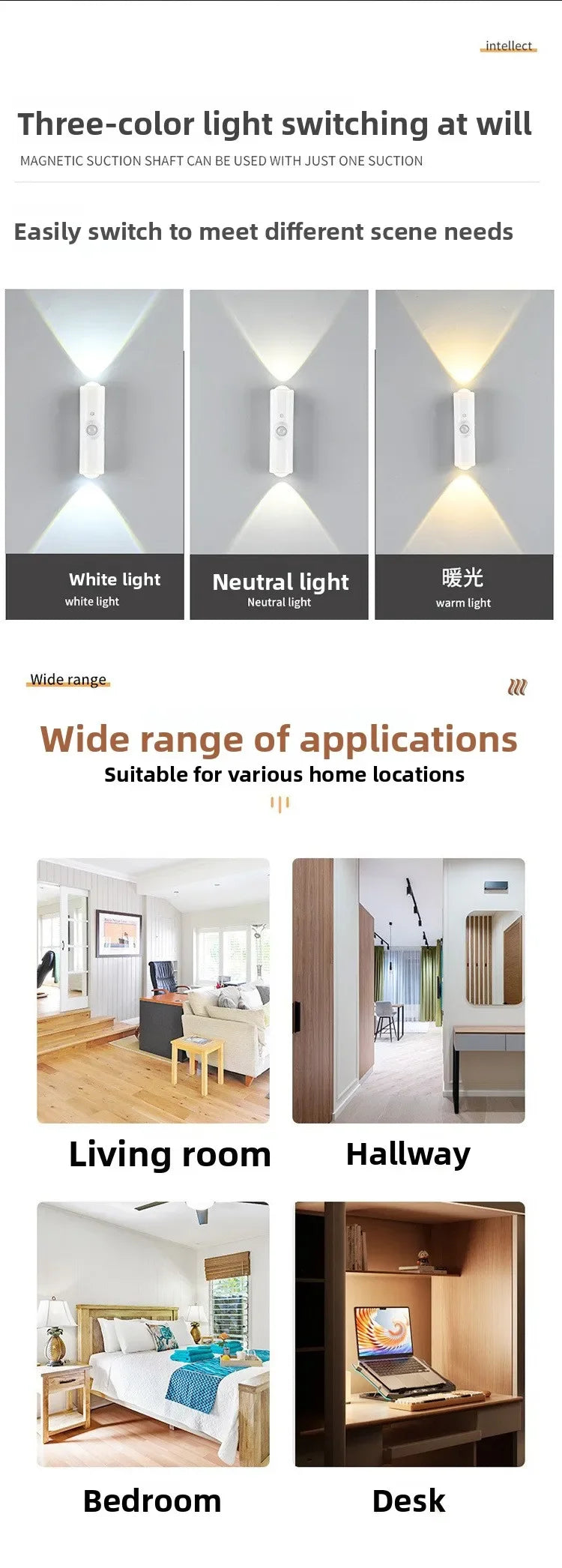 Smart RGB Double-head Wall Light Motion Sensor Magnetic Night Light Rechargeable Spotlight for Bedroom Closet Garden Room Decor
