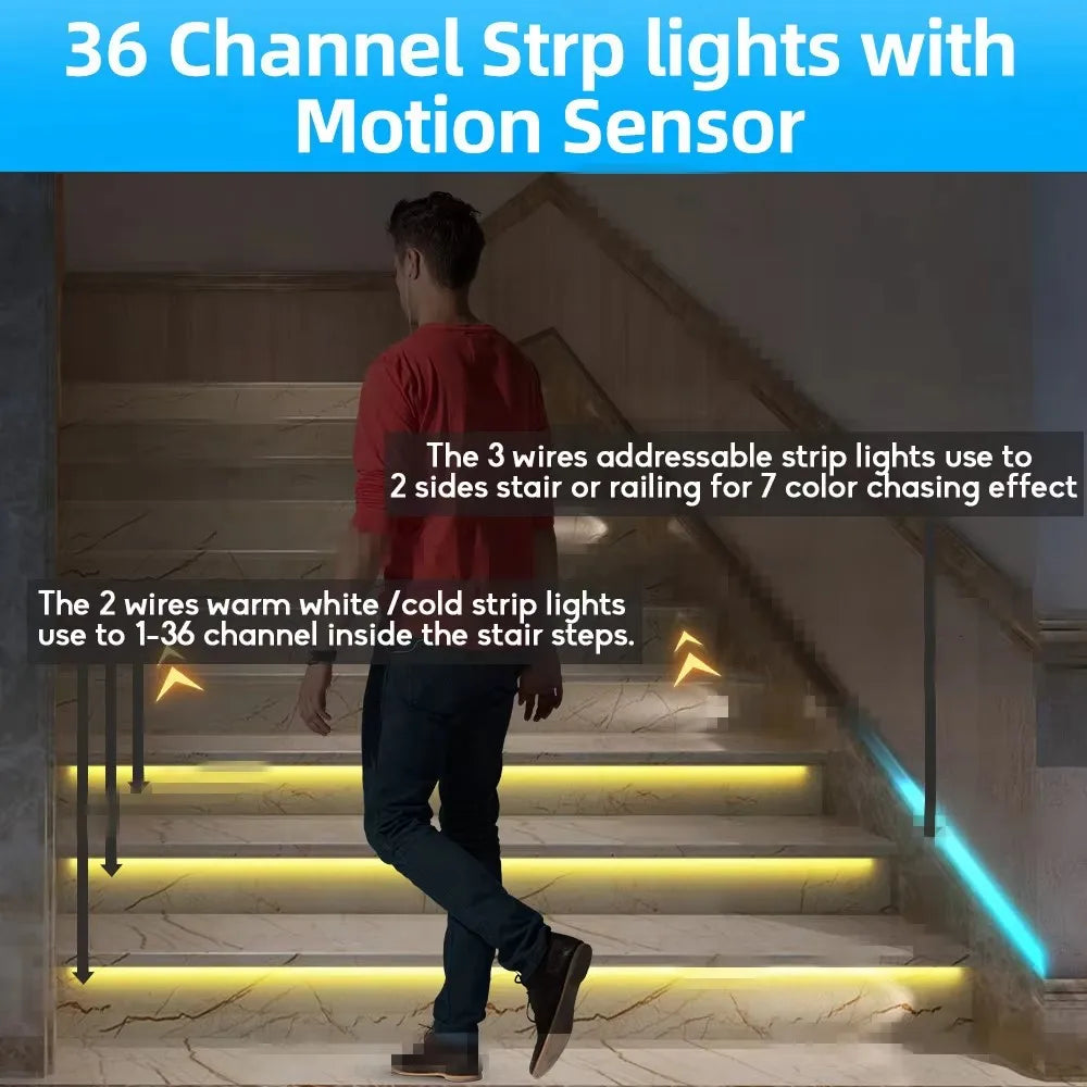 Smart home led controller for staircase Automatic Pir Sensor Stair Controller with CE certificate Support 36 step lights