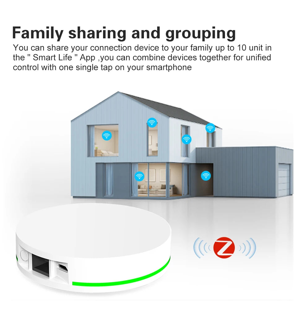 Tuya ZigBee 3.0 Smart Zigbee Hub Wired Gateway Bridge with Network Cable Smart Life Remote Control Works with Alexa Google Home