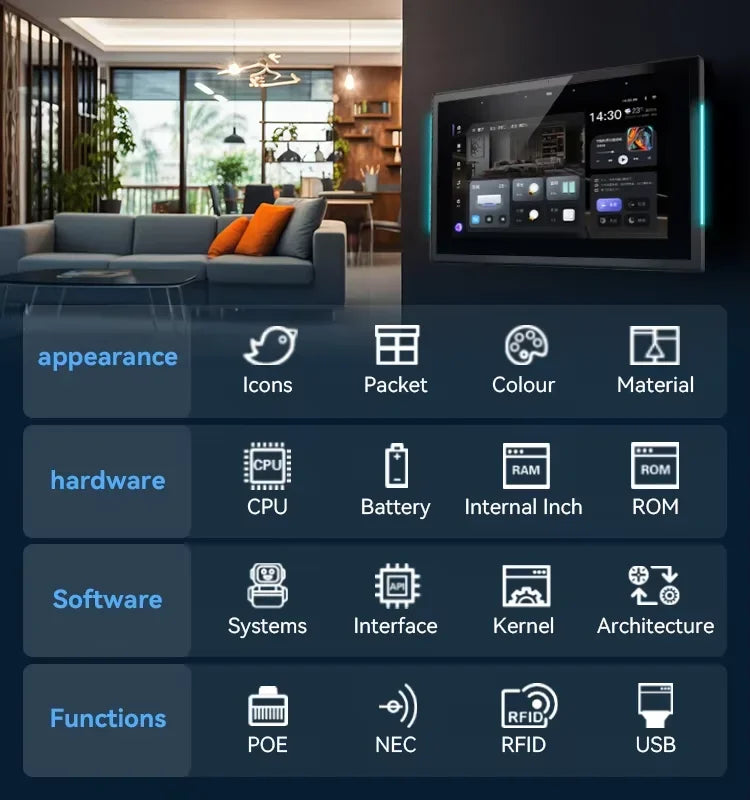 Smart Home Tablet Wall Mount with Double-Sided Lights 15.6 Inch FHD Touch Screen Android 14 8-Core 4G 64G POE for Home Assistant
