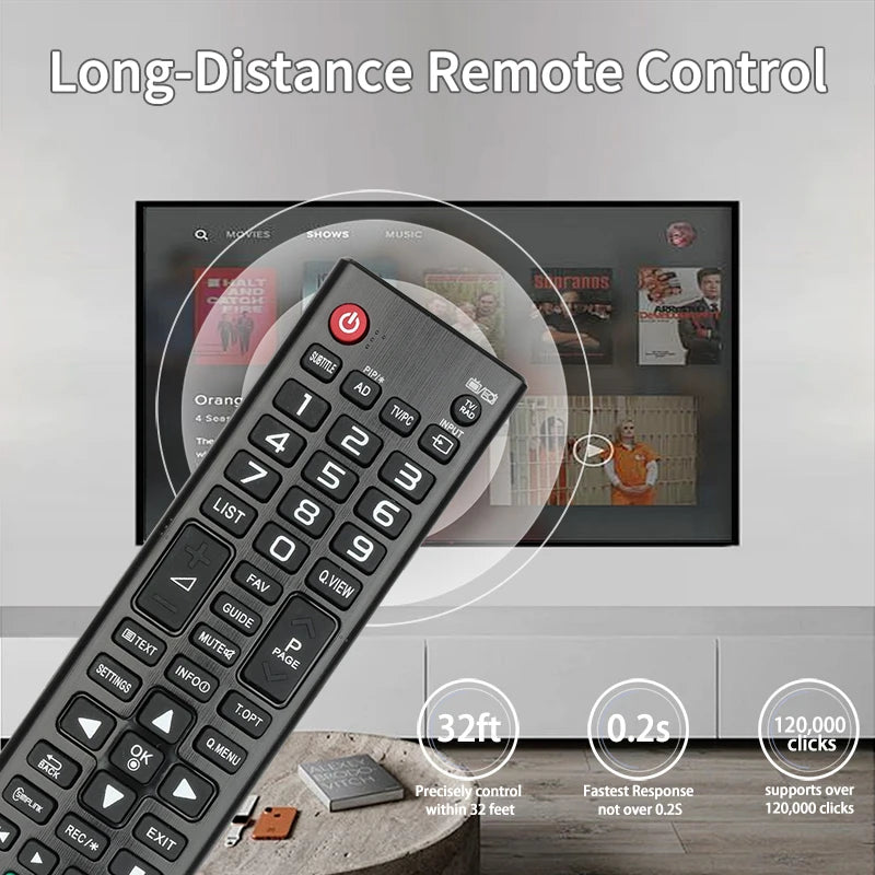 For AKB73715686 LG-TV-Remote-Control-Replacement, For LG TV 22MT44D 22MT45D 22MT47D 23MT55D 23MT75D 24MT45D 24MT46D 24MT47D