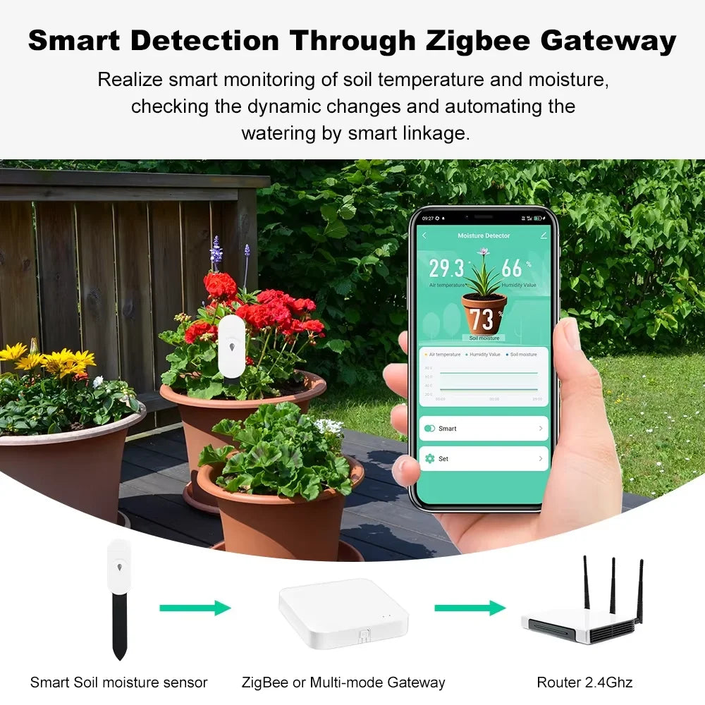 Tuya ZigBee Soil Moisture Tester Humidity Meter Farm Lawn Plants Flower Soil Monitor Sensor Hygrometer Convenient Gardening Tool