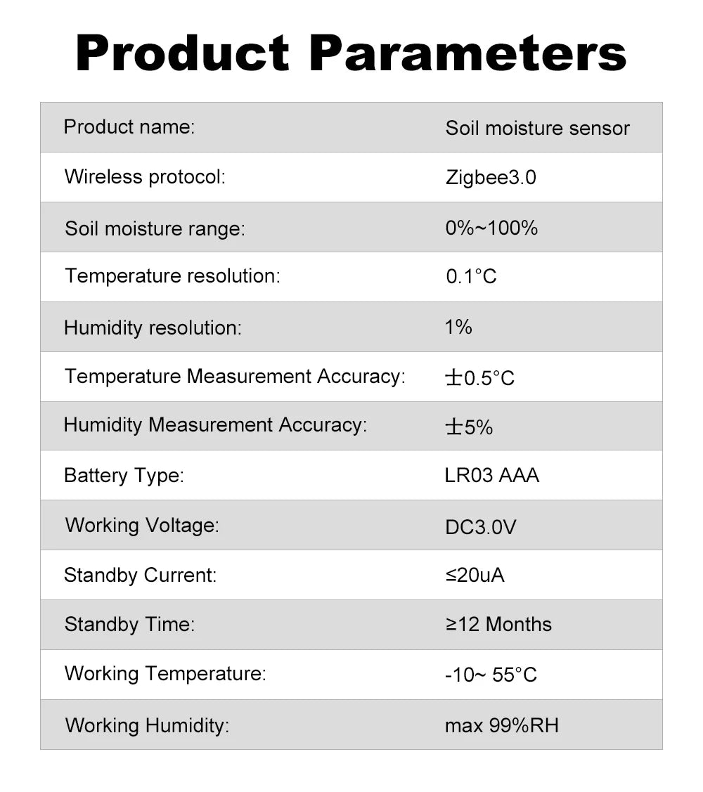 Tuya ZigBee Soil Moisture Tester Humidity Meter Farm Lawn Plants Flower Soil Monitor Sensor Hygrometer Convenient Gardening Tool