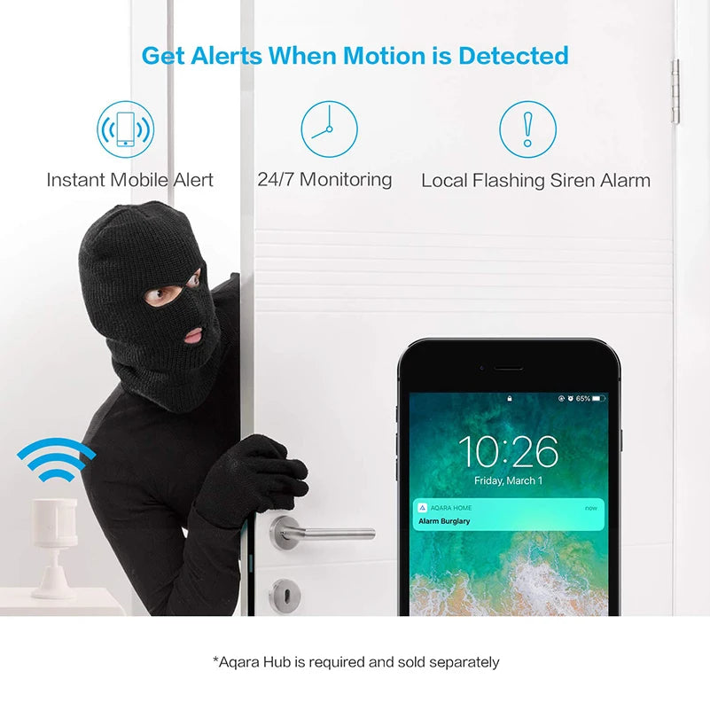 Original Aqara Motion Sensor Smart Human Body Sensor ZigBee Movement Wireless Connection Smart Home For Mijia MiHome Homekit APP