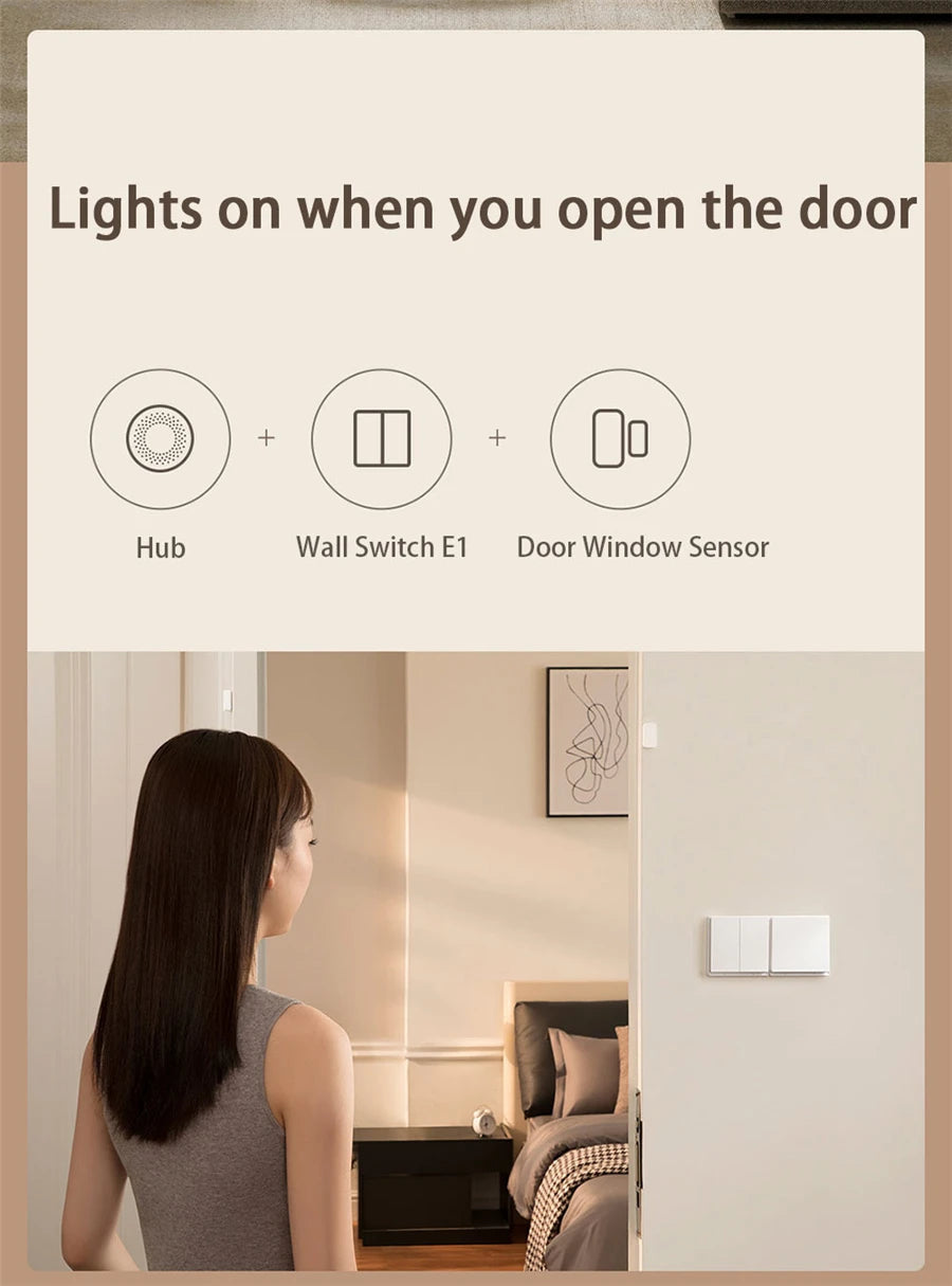 Aqara Smart Wall Switch E1 ZigBee 3.0 Wireless Smart Home Light Button No With Neutral Fire Wire For Xiaomi Mi Home Homekit APP